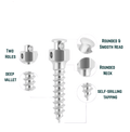 Mini Screw GNI